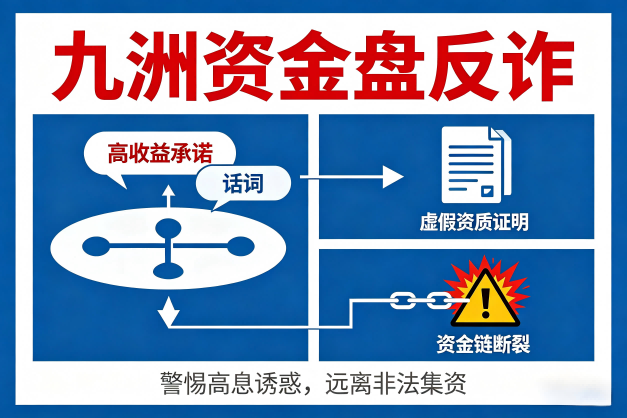 反诈警示图片